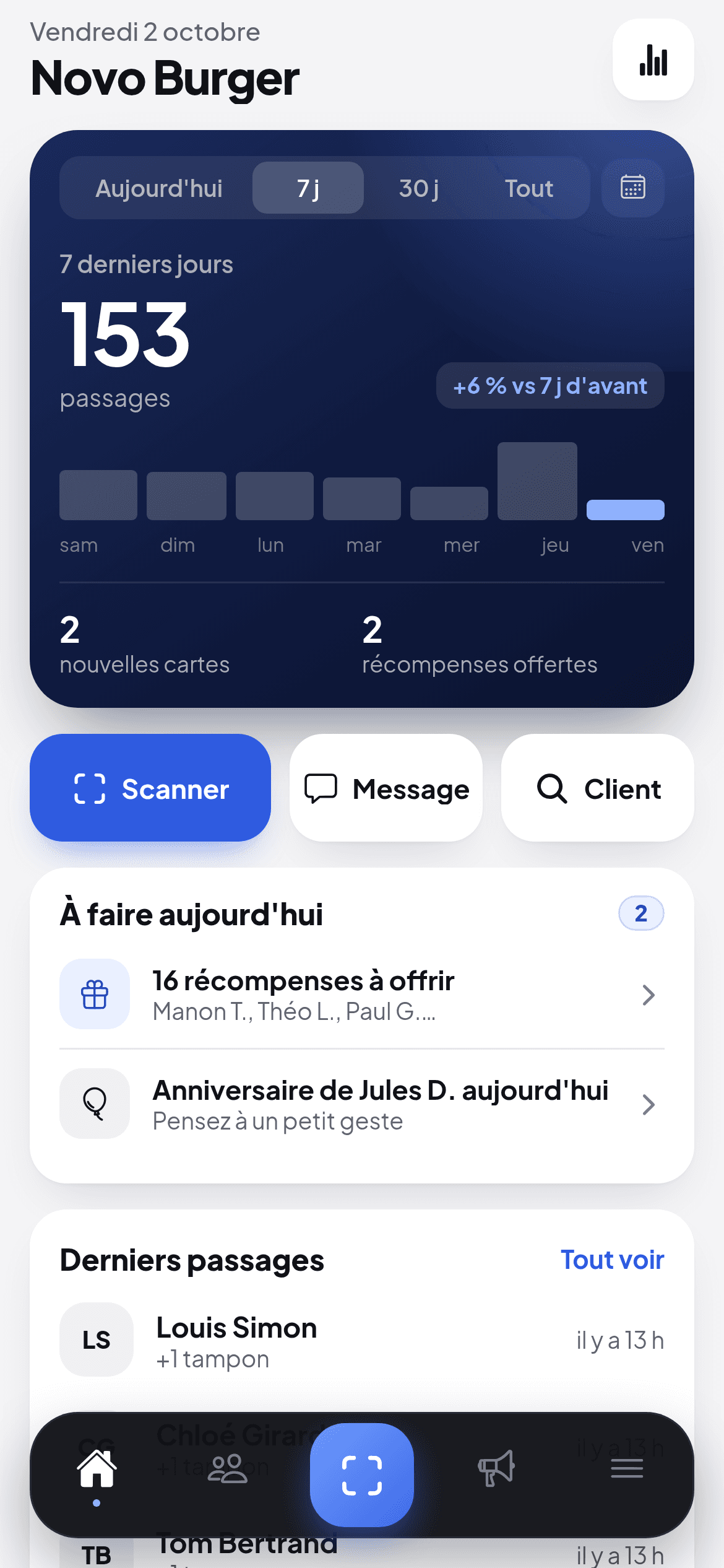 Accueil de l'application Wallio : passages de la semaine et récompenses à offrir